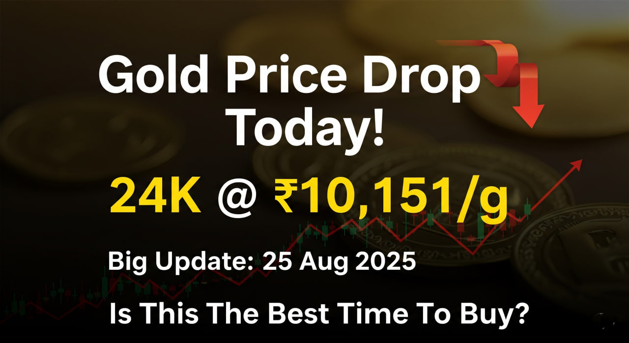 Gold Rate Today in India