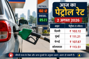 Petrol Price Today